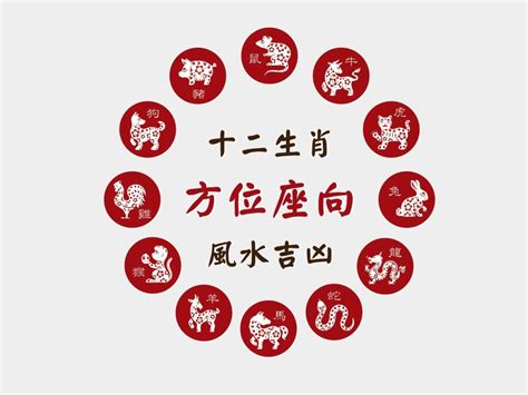 座南朝北生肖|生肖吉祥方位宜忌指南｜掌握您的年度幸運方